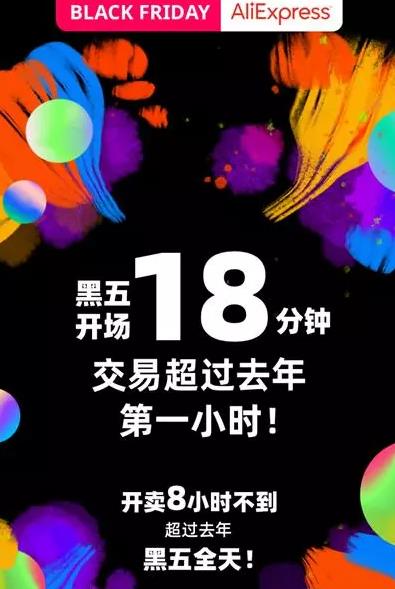 开场18分钟超去年1小时，歪果仁“黑五”速卖通买不停！