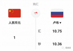 石油降价、卢布暴跌给中国带来哪些机遇