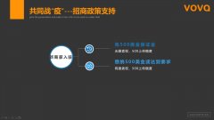VOVA调整政策：取消入驻500美金保证金要求